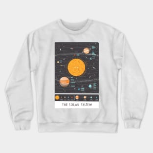 Solar System Map Crewneck Sweatshirt